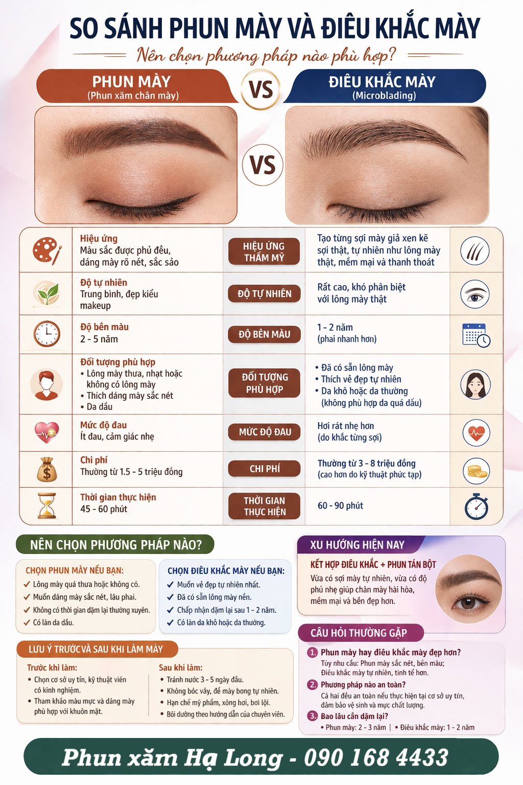 So sánh phun mày và điêu khắc mày - Tư vấn: 0901684433