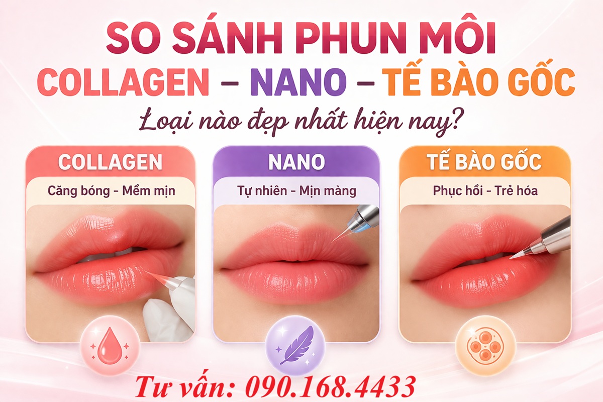 So sánh phun môi Collagen - Nano - Tế bào gốc - Tư vấn: 0901684433
