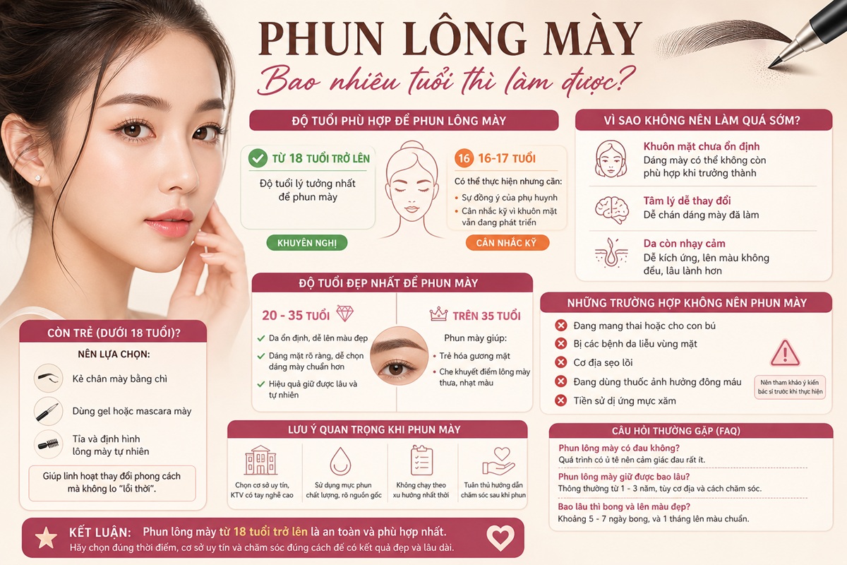 Phun lông mày bao nhiêu tuổi thì làm được - Tư vấn: 0901684433